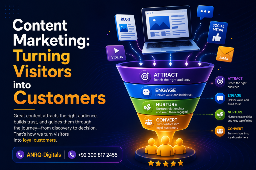 Content Marketing